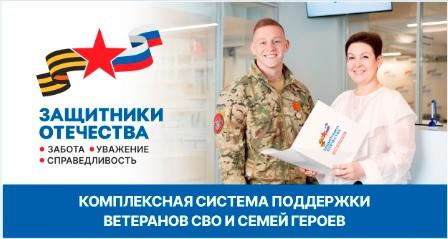 ИНФОРМАЦИЯ об оказываемых мерах поддержки участникам СВО и членам их семей